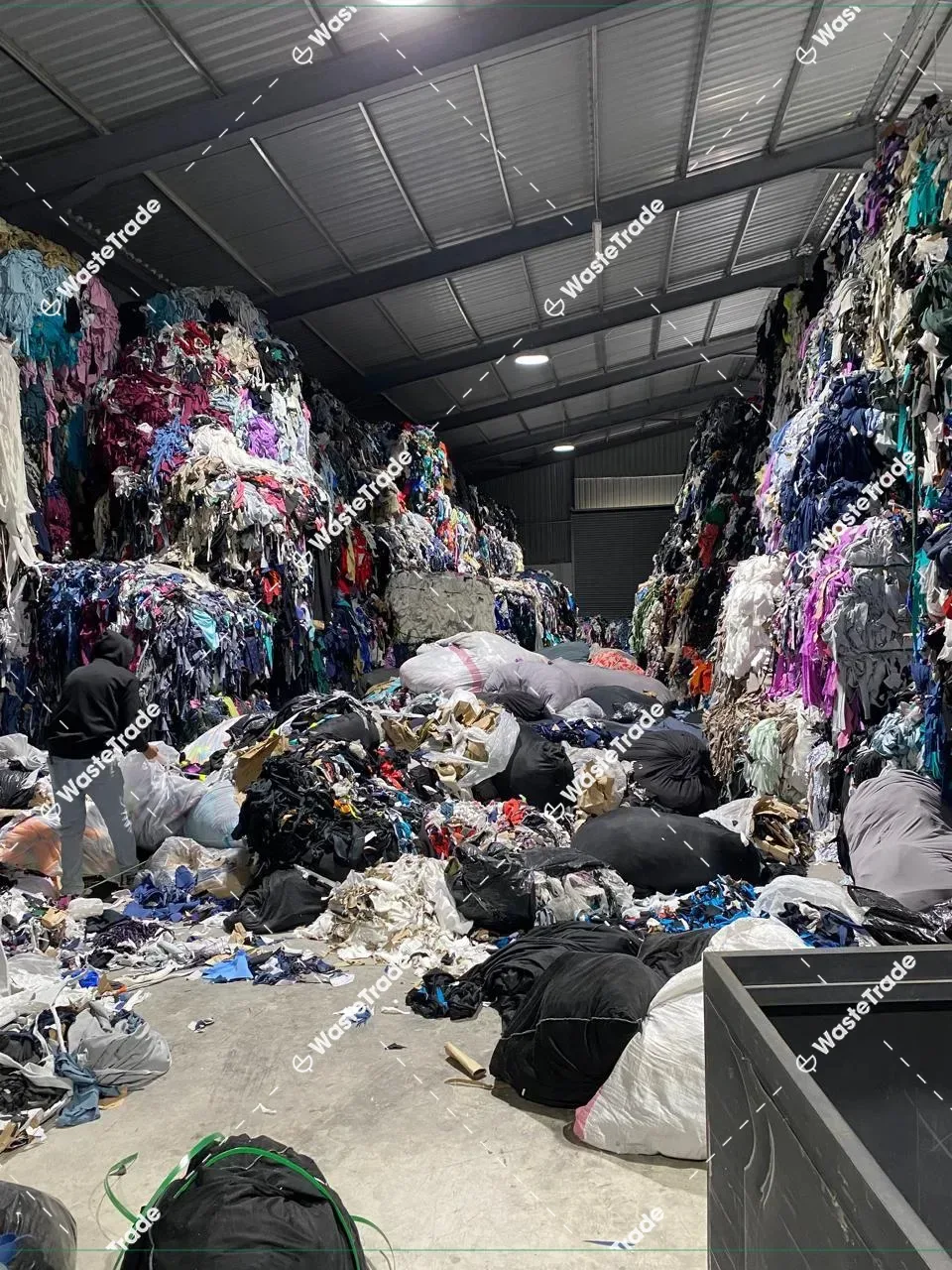 Textiles-Recycling Grades