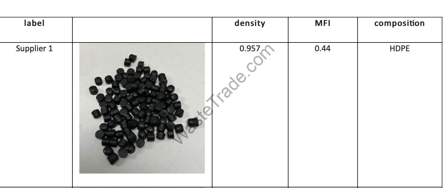 Plastic-HDPE